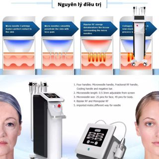 Sanhe Beauty PINXEL-2 Thiết bị RF phân đoạn trị sẹo, xóa nếp nhăn