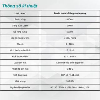 Máy triệt lông Diode Laser 808nm 810Fiber