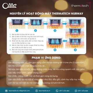 Máy nâng cơ Thermage skin (Thermatech)