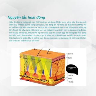 Máy nâng cơ Hifu công nghệ sóng siêu âm cường độ cao HF05