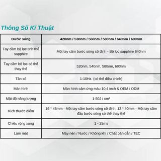 Máy triệt lông, trẻ hoá da, xoá nám 3in1 IPL + Diode Laser + ND Laser SP1104
