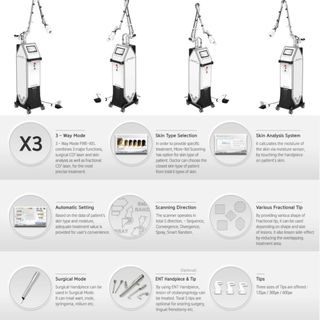 Máy laser CO2 Fractional FIRE-XEL