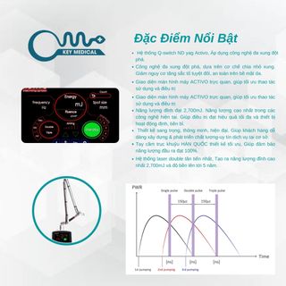 Máy Điều Trị Nám, Sắc Tố ACTIVO Q-SWITCHED ND-YAG