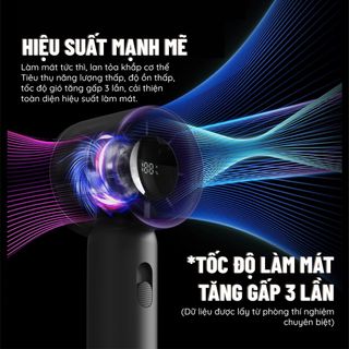 Quạt cầm tay dùng pin Xám - F801-XAM