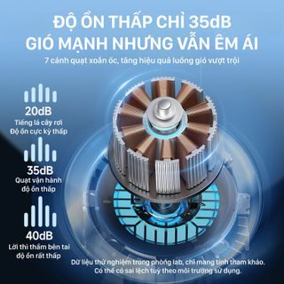 Quạt mini màu Be - S16-BE