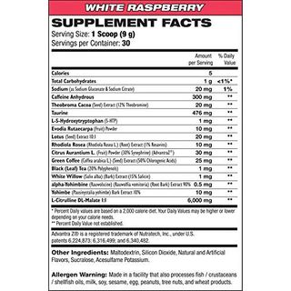 Sữa uống trước khi tập Elite Labs USA Pre Cut White Raspberry 270g