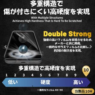 Master Glass 3D Quintessence – Kính cường lực cao cấp khung trợ dán