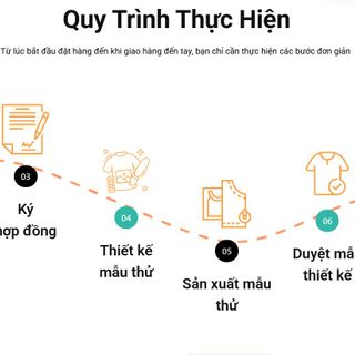 Dịch vụ sản xuất phụ kiện dễ dàng tùy biến theo thương hiệu của bạn