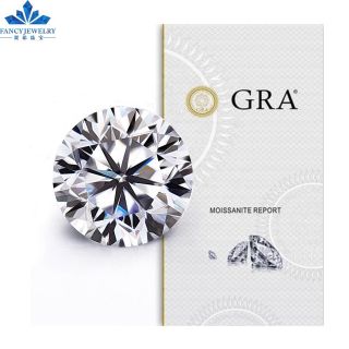 HỘT XOÀN NHÂN TẠO MỸ MOSSANITE CÓ GIẤY KIỂM ĐỊNH GRA