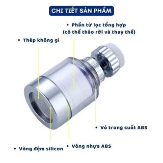 ĐẦU LỌC NƯỚC TẠI VÒI TĂNG ÁP XOAY 360 ĐỘ