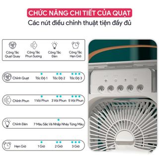QUẠT HƠI NƯỚC ĐỂ BÀN, HẸN GIỜ THÔNG MINH