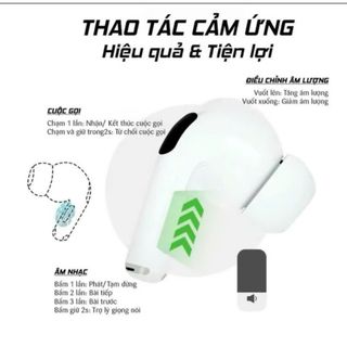 Tai nghe A15 Pro Vuông Mic Đàm Thoại Chống Ồn