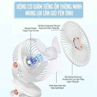 Quạt Điện Kẹp Bàn Quạt Bàn Nhỏ Gọn Xinh Xắn