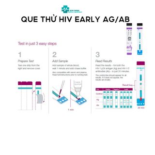 Combo 2 que thử phát hiện sớm HIV thế hệ thứ 4 CTK và Early