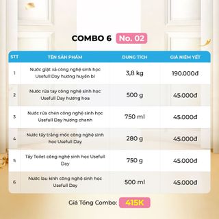 Combo 6 No02 Nước giặt xả hương huyền bí 3,8kg, nước rửa tay hương hoa, nước rửa chén hương chanh, tẩy trắng tẩy mốc, tẩy bồn cầu và nước lau kính Usefull Day