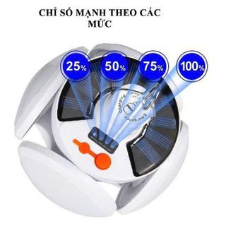 BÓNG ĐÈN LED TRÒN 4 CÁNH NĂNG LƯỢNG SIÊU SÁNG