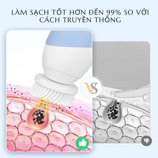 Máy Rửa Mặt đa năng 5 trong 1