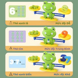 Đồ Chơi Ếch Cân Bằng Giáo Dục Toán Học Loại To, Phát Triển Trí Tuệ Cho Bé