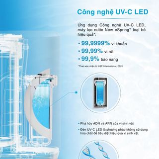Máy Lọc Nước New eSpring Kèm Van Chia