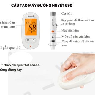Máy Đo Đường Huyết Yuwell 590