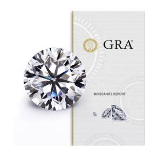 HỘT XOÀN NHÂN TẠO MỸ MOSSANITE CÓ GIẤY KIỂM ĐỊNH GRA CÓ SẴN ĐỦ LY