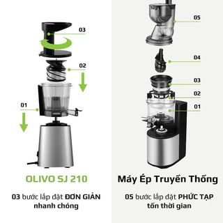 Máy Ép Chậm OLIVO SJ210