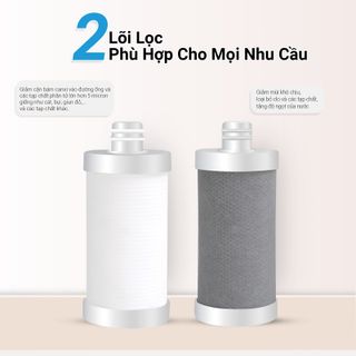 Thiết bị lọc Carbon iPree 2 AquaHandy loại bỏ Clo và các tạp chất, giảm mùi khó chịu, tăng độ ngọt của nước