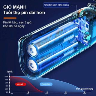 QUẠT TÍCH ĐIỆN MINI CẦM TAY CÓ DÂY ĐEO