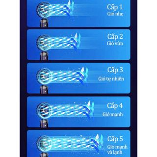 QUẠT TÍCH ĐIỆN MINI CẦM TAY CÓ DÂY ĐEO