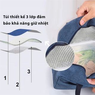 Túi Đựng Hộp Cơm Giữ Nhiệt Văn Phòng Chống Thấm Nước, Bảo Quản Thực Phẩm Tiện Dụng ( Màu trơn )