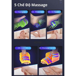 Máy massage chân 6D với chức năng bấm huyệt, nén khí, rung, sưởi ấm chân thư giãn và cải thiện đau nhức