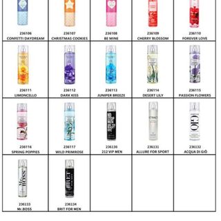 XỊT THƠM BODY MIST Victoria's Fleur 236ml