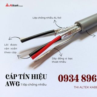 Cáp Tín Hiệu Vặn Xoắn AWG – 16AWG, 18AWG, 20AWG, 22AWG