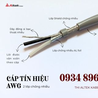 Cáp Tín Hiệu Vặn Xoắn AWG – 16AWG, 18AWG, 20AWG, 22AWG
