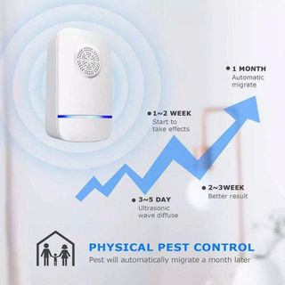 MÁY ĐUỔI MUỖI, CÔN TRÙNG REPELLEP