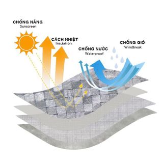 Bạt phủ xe máy loại dày áo trùm phủ bọc che nắng mưa xe máy các dòng phân khúc từ nhỏ tới lớn vải tráng nhôm cao cấp - OXM06
