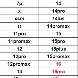 Ốp silicon baby three có bảo vệ cam dành cho IP từ 7plus- 16promax