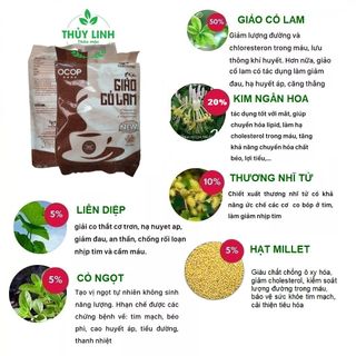 Trà Giảo cổ lam THÁI HƯNG Bịch 100 túi lọc 5g Giảm cân, hạ mỡ máu, hạ đường huyết, ổn định tim mạch