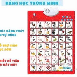 BẢNG CHỮ CÁI VÀ SỐ TỰ ĐỌC PHÁT ÂM THÔNG MINH