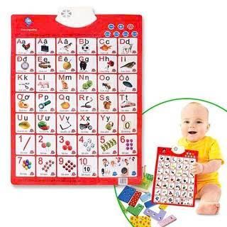 BẢNG CHỮ CÁI VÀ SỐ TỰ ĐỌC PHÁT ÂM THÔNG MINH