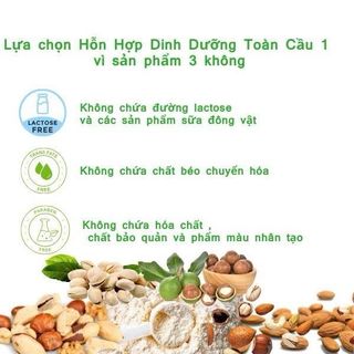 HỖN HỢP DINH DƯỠNG TOÀN CẦU