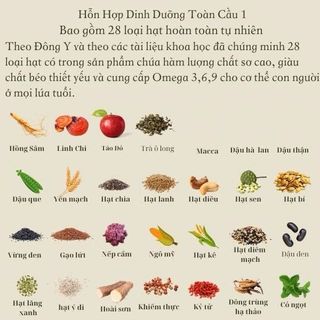 HỖN HỢP DINH DƯỠNG TOÀN CẦU