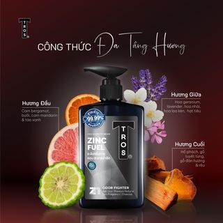 Sữa Tắm Nam Hương Nước Hoa TROS ZinC Fuel Shower Cream Làm Sạch Sâu Lỗ Chân Lông, Kháng Khuẩn, Ngăn Ngừa Mụn Cơ Thể 450ml