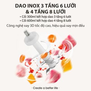 MÁY XAY THỰC PHẨM ĐA NĂNG SAMMONO SW CD200
