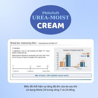 Kem dưỡng ẩm PHILOSOFT UREA-MOIST CREAM cho da bị vảy nến chàm khô da 60g