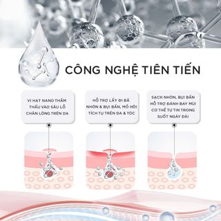 Bộ quà tặng cho nam MANC CLUB - Gồm Sữa tắm gội 4in1, Sữa rửa mặt 2in1, Dung dịch vệ sinh 3in1 và Nước hoa nam Eau de Parfum 10ml hương nước hoa châu Âu SIRMEN | TẶNG TÚI XÁCH & NƯỚC HOA 10ML
