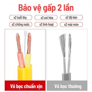 Ổ CẮM ĐIỆN CÔNG SUẤT CAO ĐA NĂNG DÀI 30M