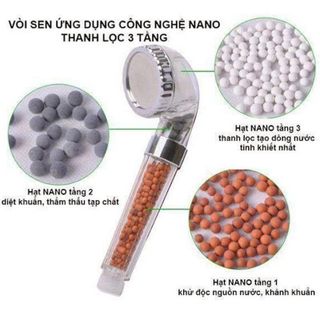 VÒI SEN TĂNG ÁP CÔNG NGHỆ NANO NHẬT BẢN
