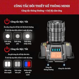 ĐÈN PIN ĐỘI ĐẦU 1 BÓNG SIÊU SÁNG 3 CHẾ ĐỘ ZOOM XA GẦN