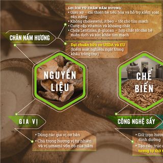 TÌM NHÀ PHÂN PHỐI SẢN PHẨM HEALTHY SNACK - XU HƯỚNG ĂN VẶT 2025